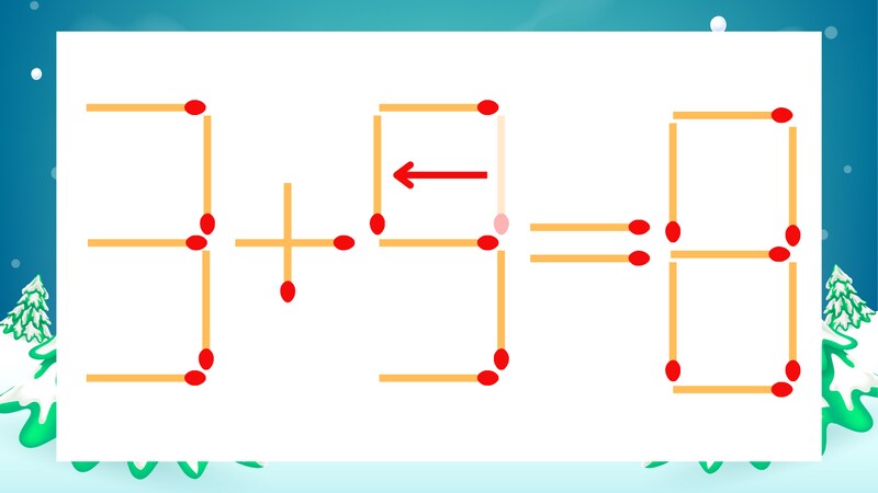 【マッチ棒クイズ】1本だけ動かして正しい式に：3+3=8？の正解画像