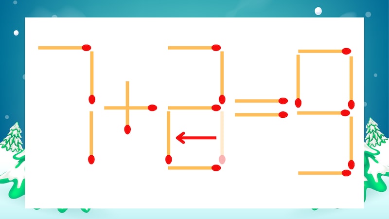 【マッチ棒クイズ】1本だけ動かして正しい式に：7+3=9？の正解画像