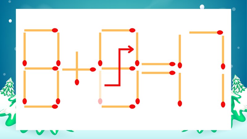 【マッチ棒クイズ】1本だけ動かして正しい式に：8+6=17？の正解画像