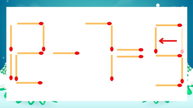 【マッチ棒クイズ】1本だけ動かして正しい式に:12-7=3?の正解画像