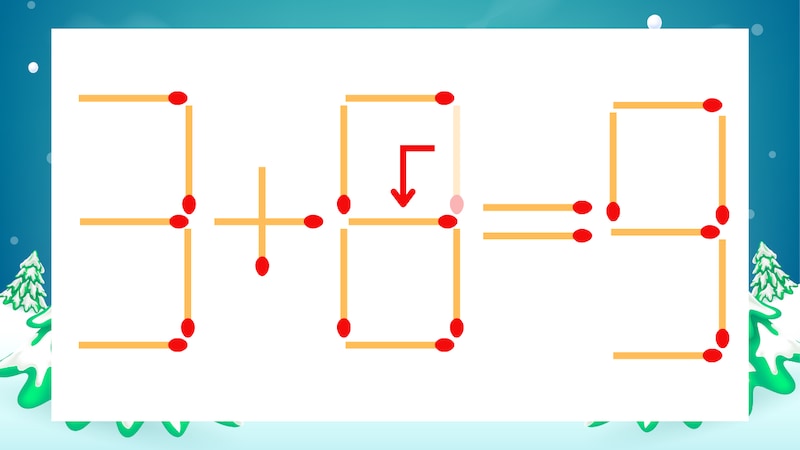 【マッチ棒クイズ】1本だけ動かして正しい式に:3+0=9?の正解画像