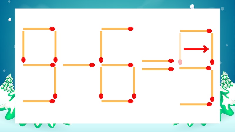【マッチ棒クイズ】1本だけ動かして正しい式に:9-6=5?の正解画像