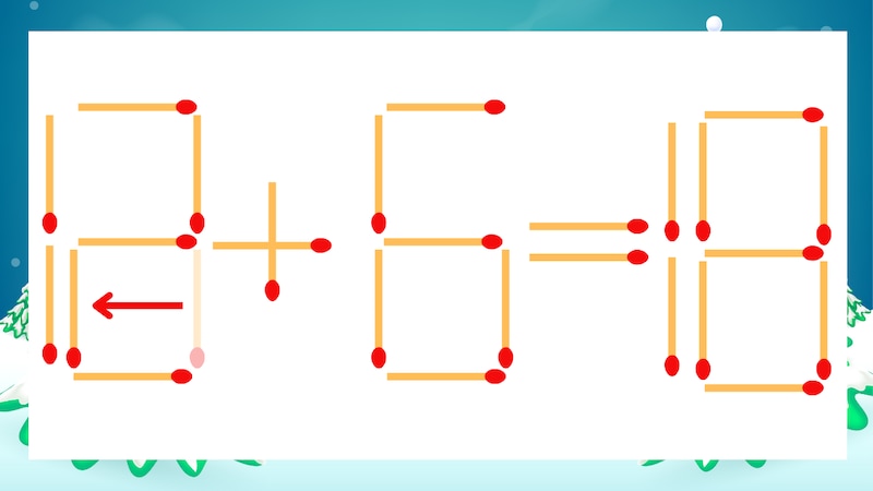 【マッチ棒クイズ】1本だけ動かして正しい式に:13+6=18?の正解画像