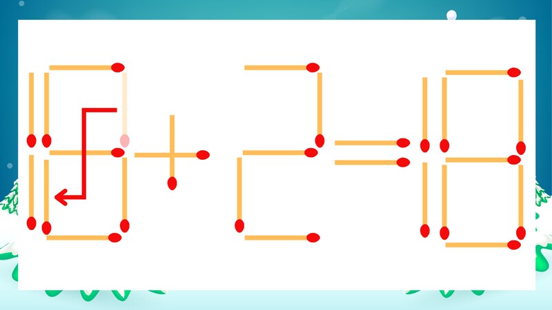 【マッチ棒クイズ】1本だけ動かして正しい式に：19+2=18？の正解画像