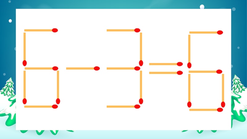 【マッチ棒クイズ】1本だけ動かして正しい式に:6-3=6?の画像