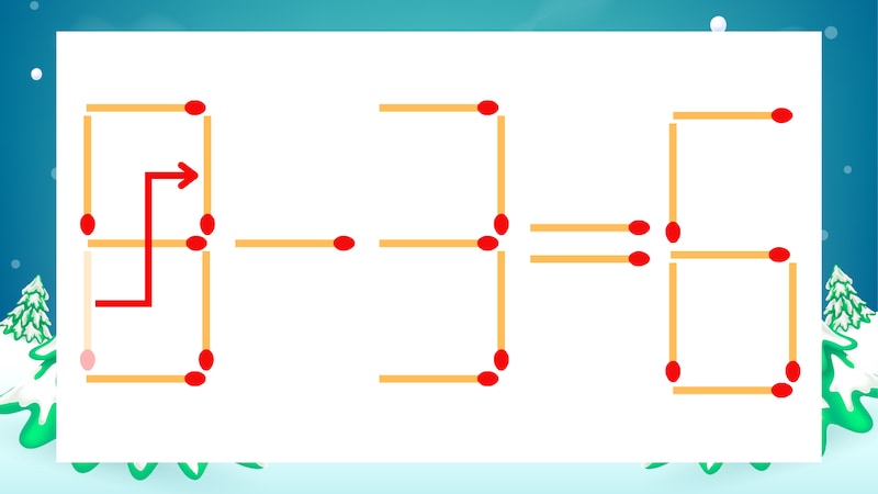 【マッチ棒クイズ】1本だけ動かして正しい式に:6-3=6?の正解画像