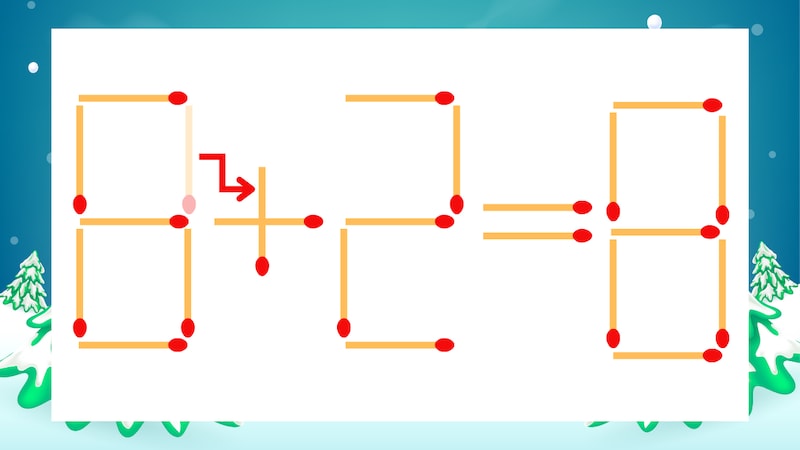 【マッチ棒クイズ】1本だけ動かして正しい式に:8-2=8?の正解画像