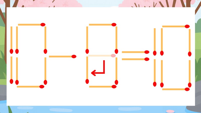 【マッチ棒クイズ】1本だけ動かして正しい式に:10-9=10?の正解画像