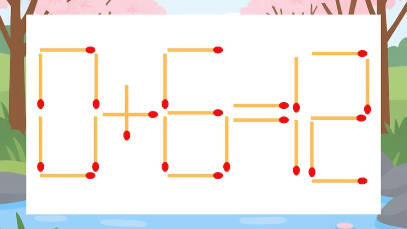 【マッチ棒クイズ】1本だけ動かして正しい式に：0+6=12？の画像