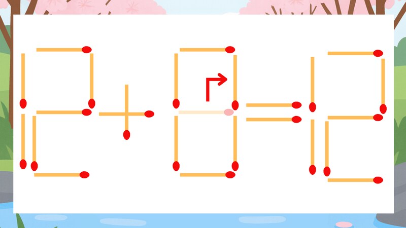 【マッチ棒クイズ】1本だけ動かして正しい式に：12+6=12？の正解画像