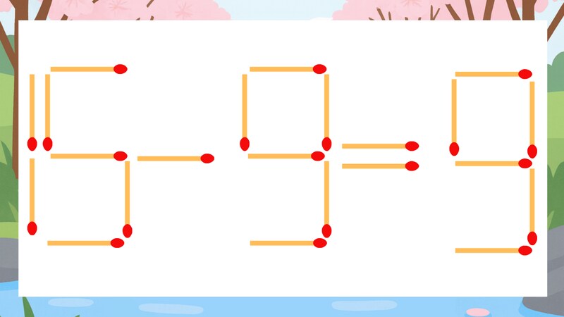 【マッチ棒クイズ】1本だけ動かして正しい式に:15-9=9?の画像