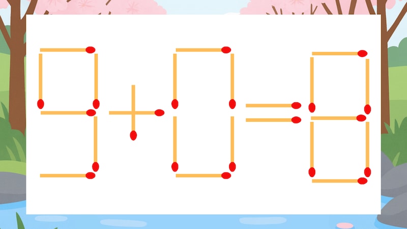 【マッチ棒クイズ】1本だけ動かして正しい式に:9+0=8?の画像