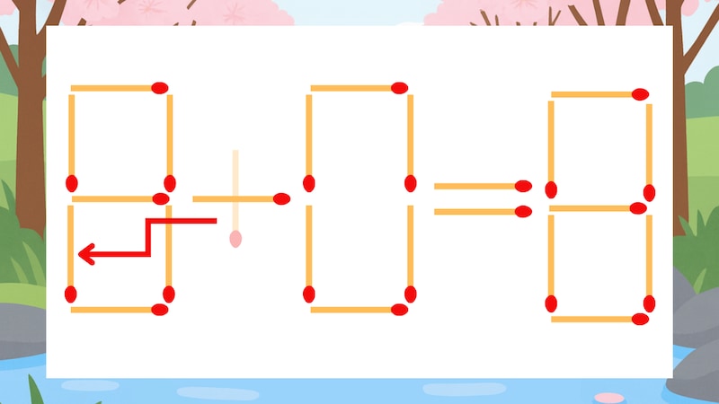 【マッチ棒クイズ】1本だけ動かして正しい式に:9+0=8?の正解画像