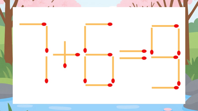 【マッチ棒クイズ】1本だけ動かして正しい式に:7+6=9?の画像