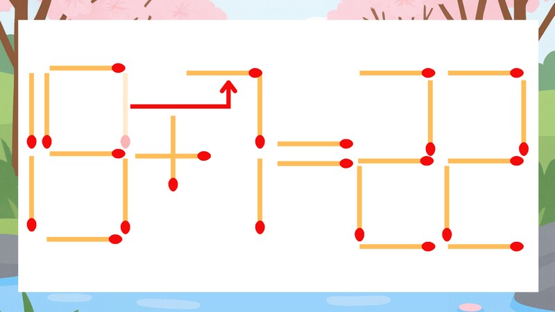 【マッチ棒クイズ】1本だけ動かして正しい式に：19+1=22？の正解画像