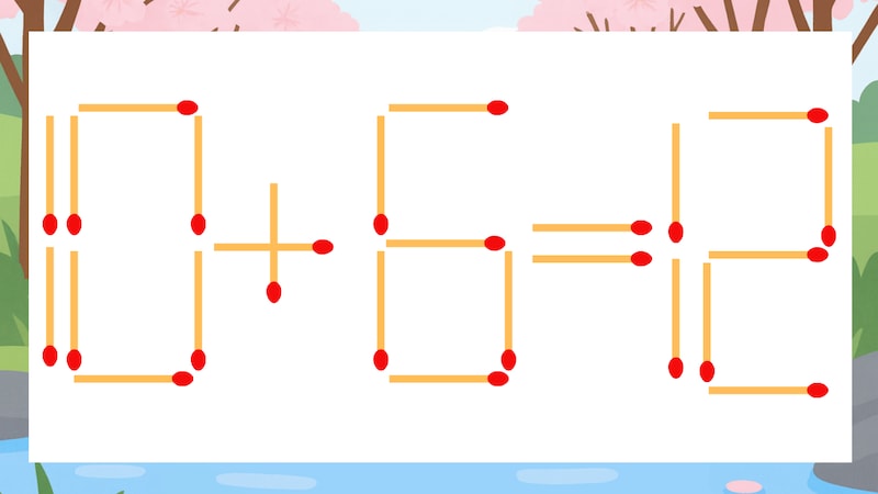 【マッチ棒クイズ】1本だけ動かして正しい式に:10+6=12?の画像
