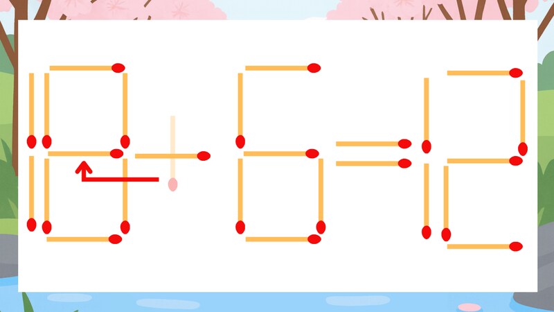 【マッチ棒クイズ】1本だけ動かして正しい式に:10+6=12?の正解画像