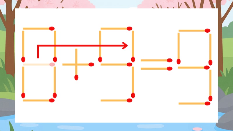 【マッチ棒クイズ】1本だけ動かして正しい式に:8+5=9?の正解画像