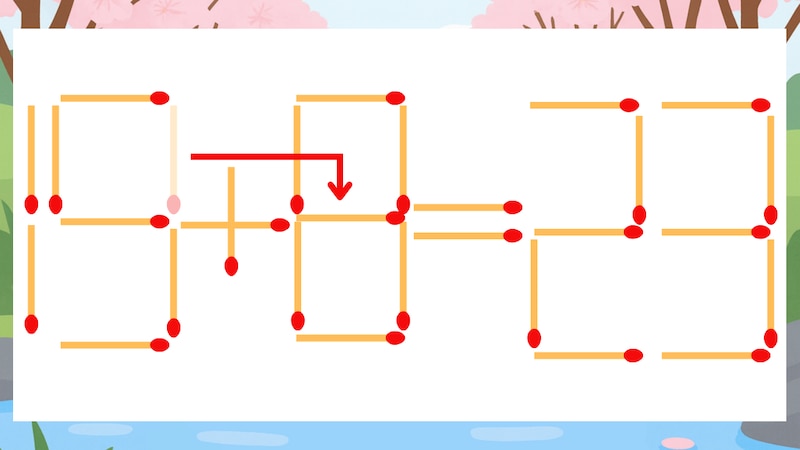 【マッチ棒クイズ】1本だけ動かして正しい式に:19+0=23?の正解画像