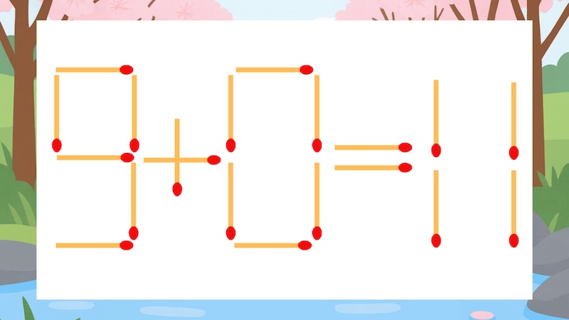 【マッチ棒クイズ】1本だけ動かして正しい式に：9+0=11？の画像