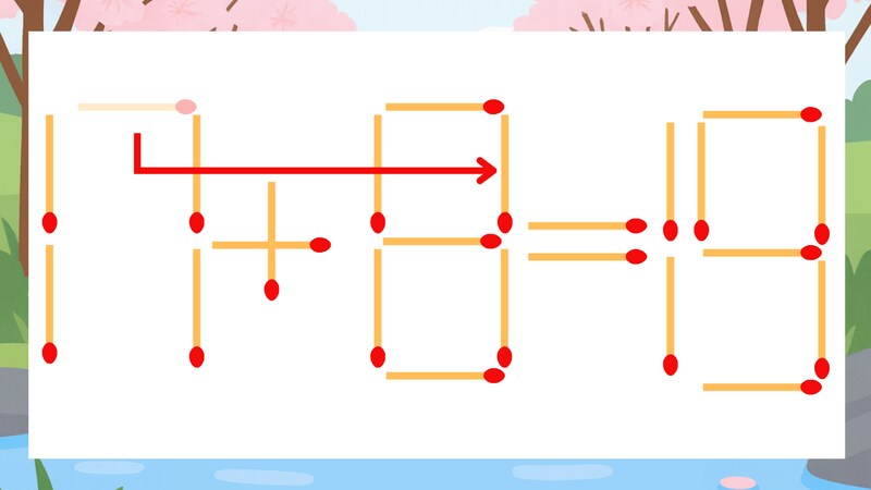 【マッチ棒クイズ】1本だけ動かして正しい式に：17+6=19？の正解画像