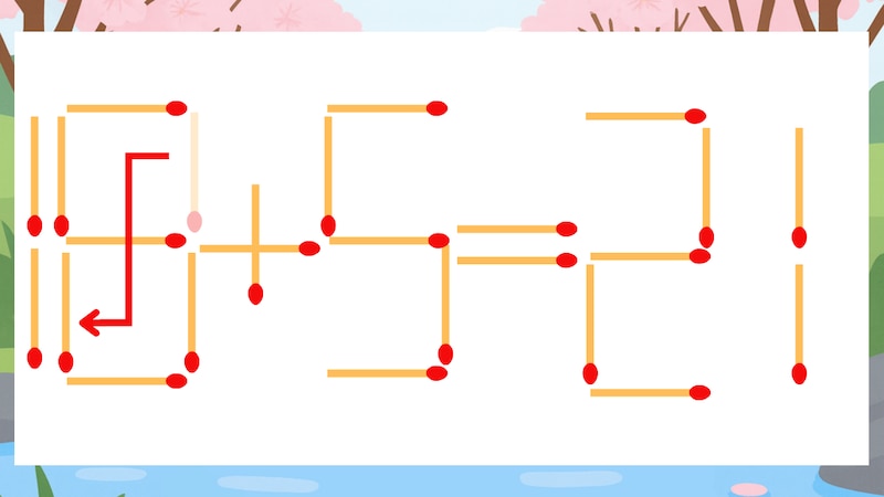 【マッチ棒クイズ】1本だけ動かして正しい式に:19+5=21?の正解画像