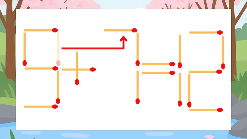 【マッチ棒クイズ】1本だけ動かして正しい式に:9+1=12?の正解画像