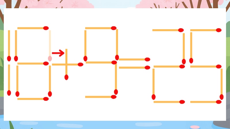 【マッチ棒クイズ】1本だけ動かして正しい式に：18-9=25？の正解画像
