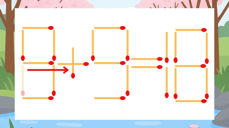 【マッチ棒クイズ】1本だけ動かして正しい式に:8-9=18?の正解画像