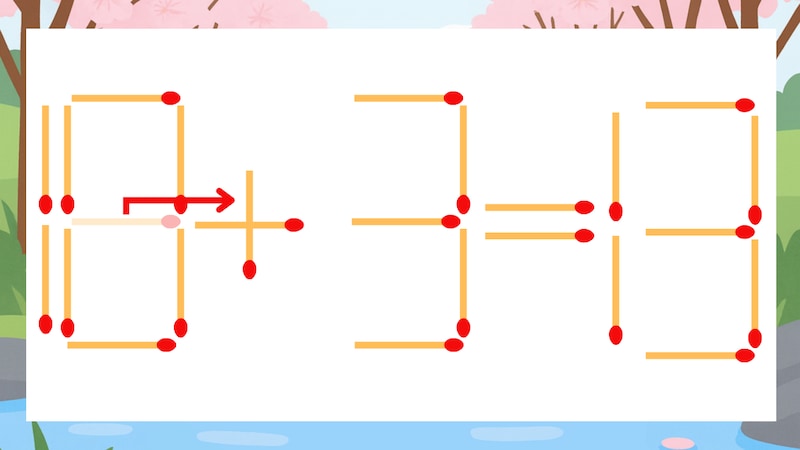 【マッチ棒クイズ】1本だけ動かして正しい式に:18-3=13?の正解画像