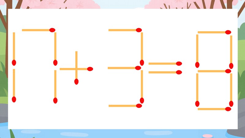 【マッチ棒クイズ】1本だけ動かして正しい式に：17+3=8？の画像