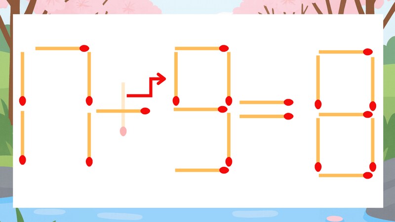 【マッチ棒クイズ】1本だけ動かして正しい式に：17+3=8？の正解画像