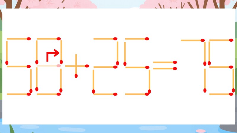【マッチ棒クイズ】1本だけ動かして正しい式に:56+25=75?の正解画像