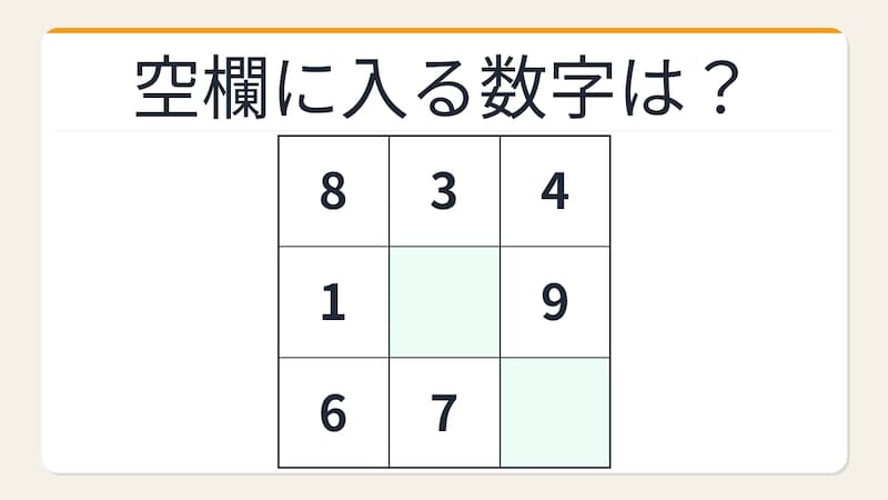 【数字パズル】魔方陣の規則性！空欄を埋めよの画像