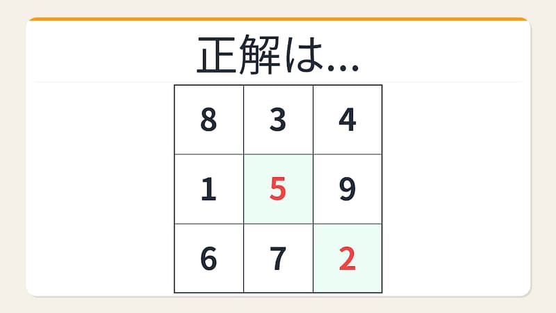 【数字パズル】魔方陣の規則性！空欄を埋めよの正解画像