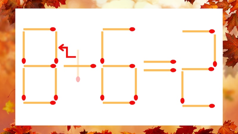 【マッチ棒クイズ】1本だけ動かして正しい式に：6＋6＝2？の正解画像