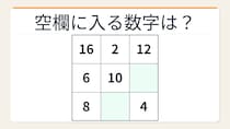 【数字パズル】魔方陣の規則性！空欄を埋めよ