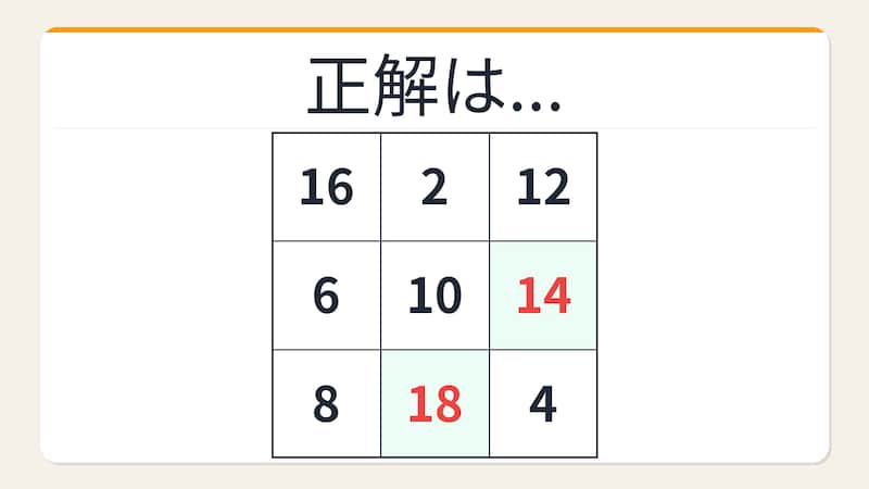 【数字パズル】魔方陣の規則性！空欄を埋めよの正解画像