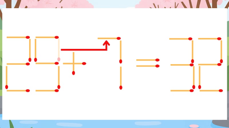 【マッチ棒クイズ】1本だけ動かして正しい式に:29+1=32?の正解画像