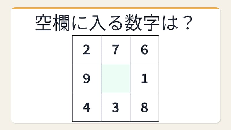 【数字パズル】魔方陣の規則性!空欄を埋めよの画像