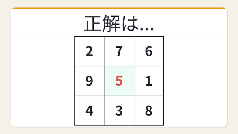 【数字パズル】魔方陣の規則性!空欄を埋めよの正解画像