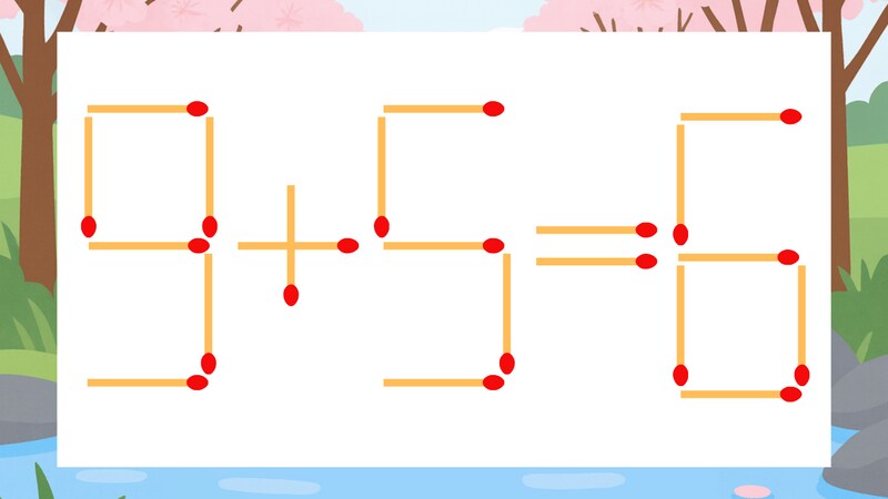 【マッチ棒クイズ】1本だけ動かして正しい式に：9+5=6？の画像