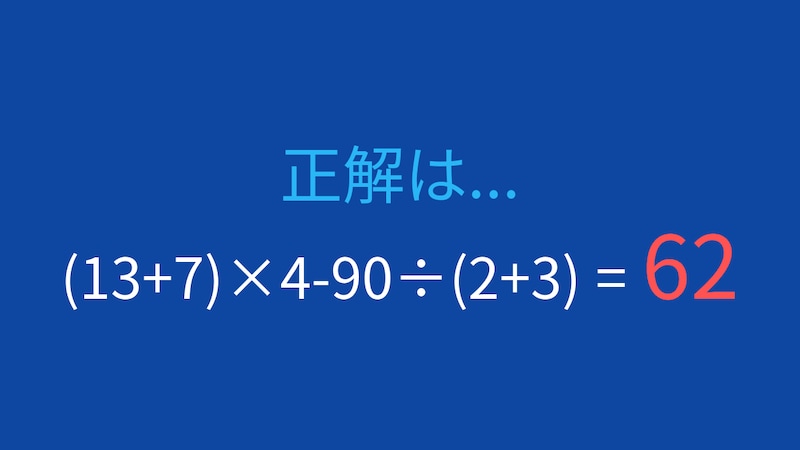 【計算クイズ】(13+7)×4-90÷(2+3) の答えは?の正解画像