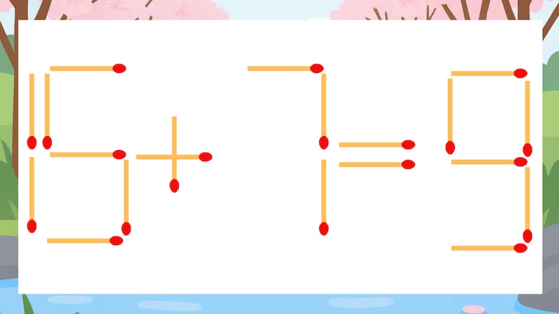 【マッチ棒クイズ】1本だけ動かして正しい式に：15+7=9？の画像