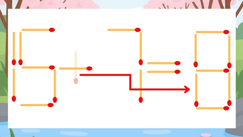 【マッチ棒クイズ】1本だけ動かして正しい式に：15+7=9？の正解画像