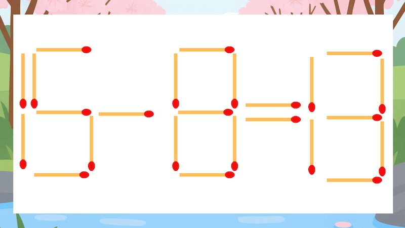 【マッチ棒クイズ】1本だけ動かして正しい式に：15-8=13？の画像