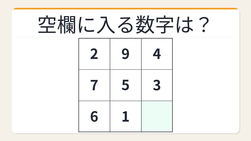 【数字パズル】魔方陣の規則性！空欄を埋めよの画像