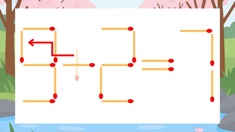 【マッチ棒クイズ】1本だけ動かして正しい式に:3+2=7?の正解画像