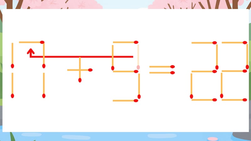 【マッチ棒クイズ】1本だけ動かして正しい式に:11+9=22?の正解画像