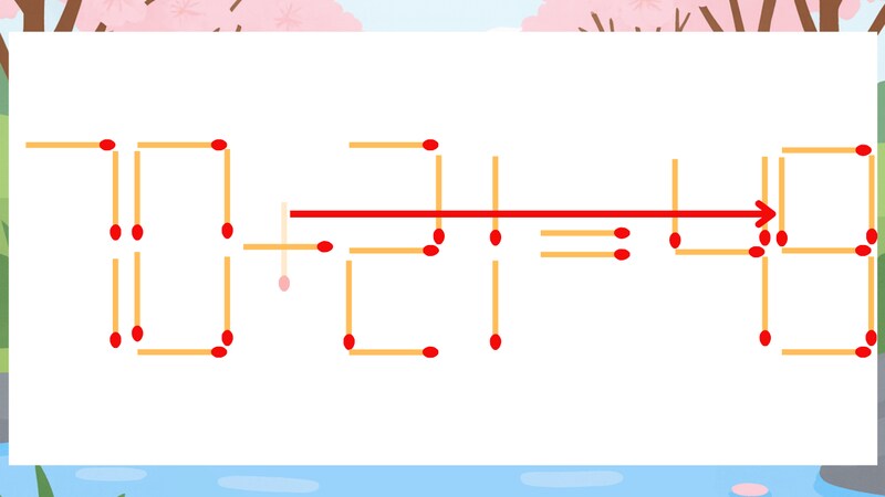 【マッチ棒クイズ】1本だけ動かして正しい式に：70+21=43？の正解画像